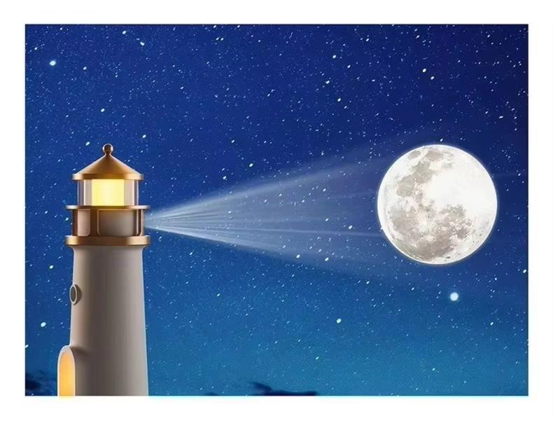 Veilleuse Lune Murale 3D – Applique LED avec Télécommande & Capteur – مصباح الحائط المضيء بشكل القمر الواقعي0632