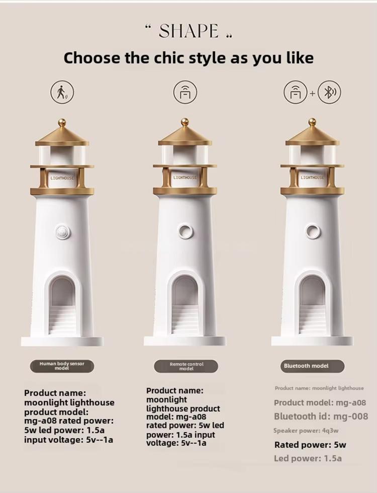 Veilleuse Lune Murale 3D – Applique LED avec Télécommande & Capteur – مصباح الحائط المضيء بشكل القمر الواقعي0633